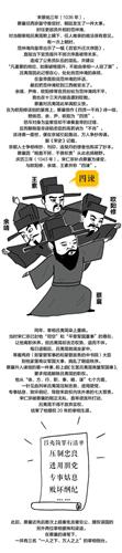 WDCM上传图片